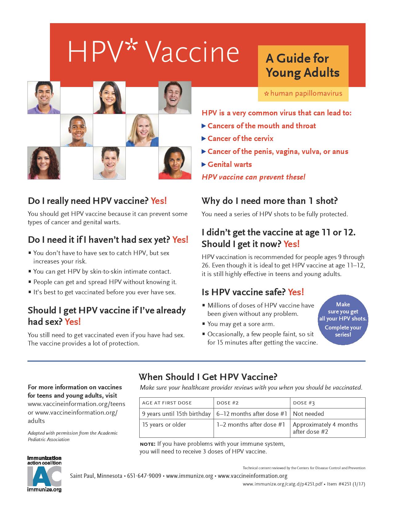 HPV Vaccine guide for young adults fact sheet